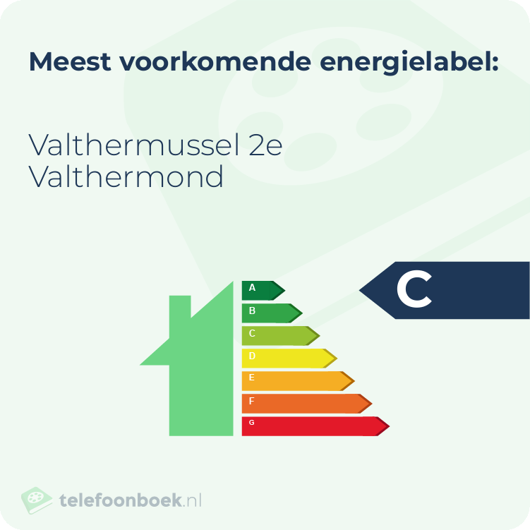Energielabel Valthermussel 2e Valthermond | Meest voorkomend