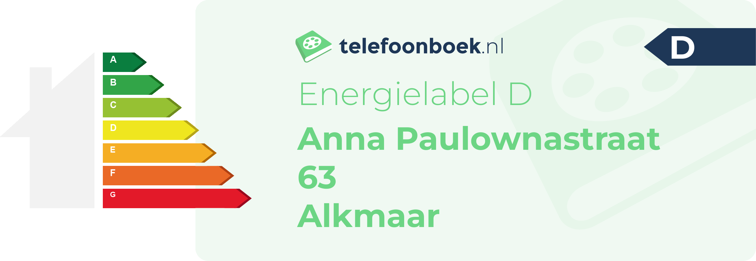 Energielabel Anna Paulownastraat 63 Alkmaar
