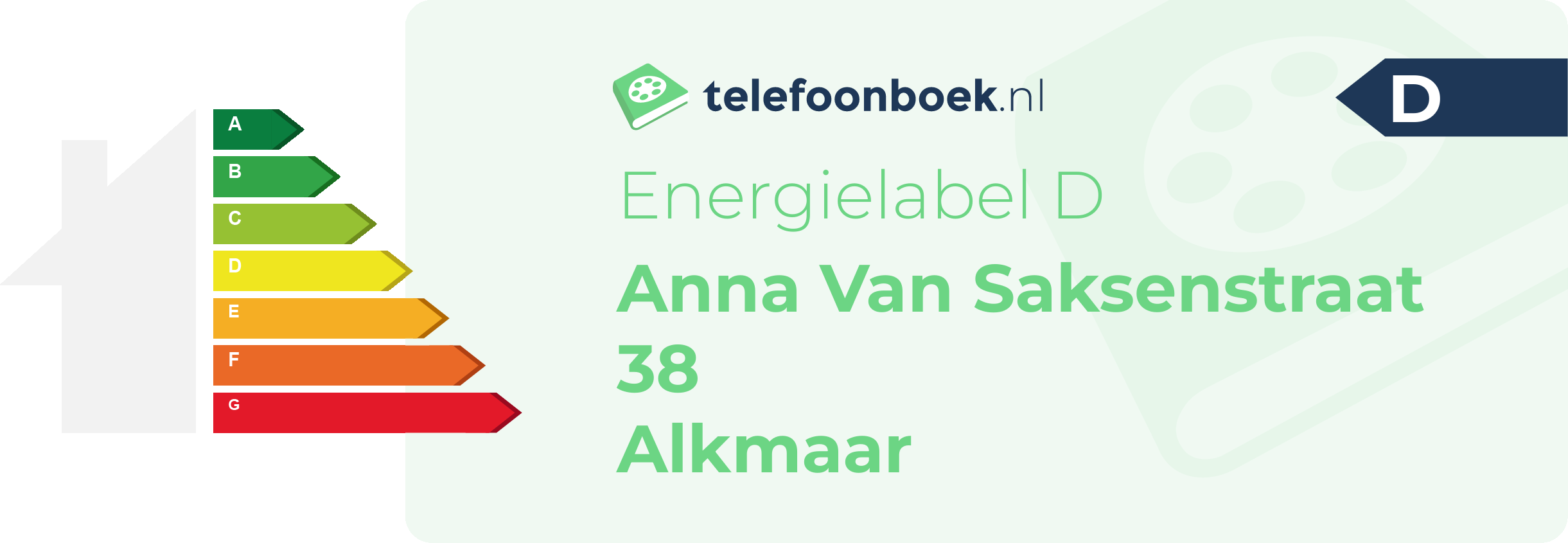 Energielabel Anna Van Saksenstraat 38 Alkmaar