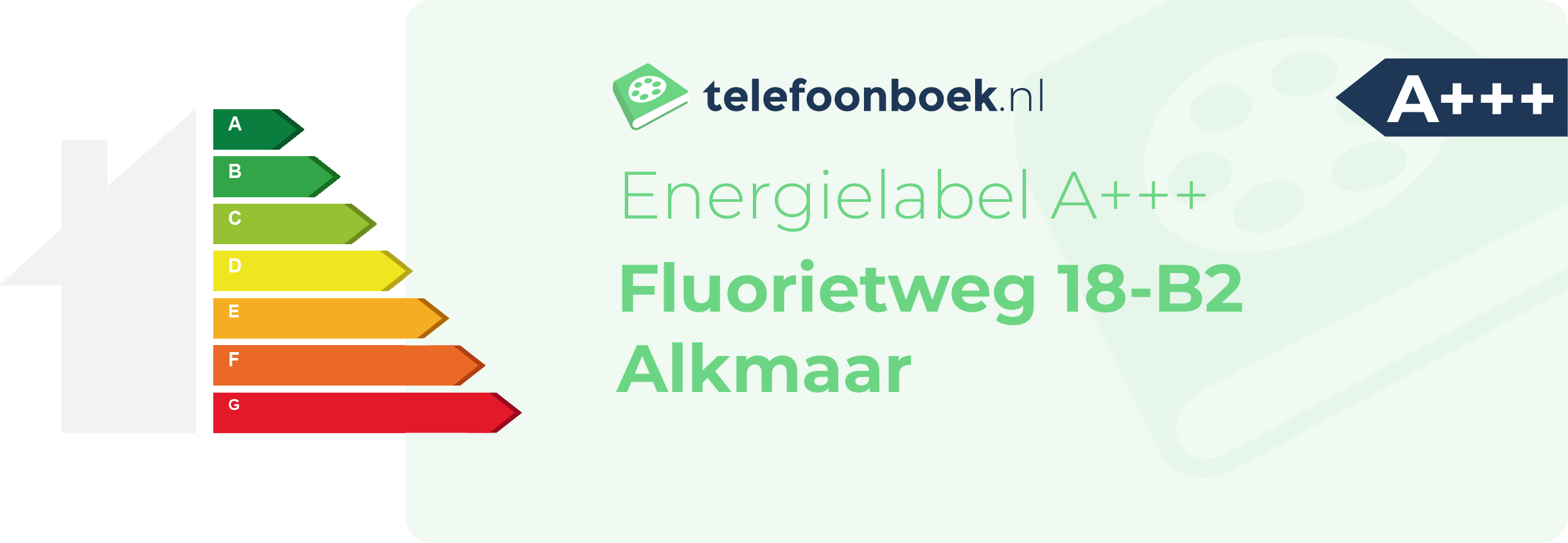Energielabel Fluorietweg 18-B2 Alkmaar