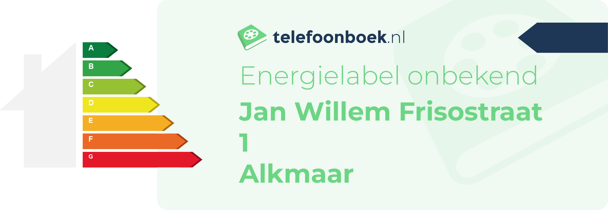 Energielabel Jan Willem Frisostraat 1 Alkmaar