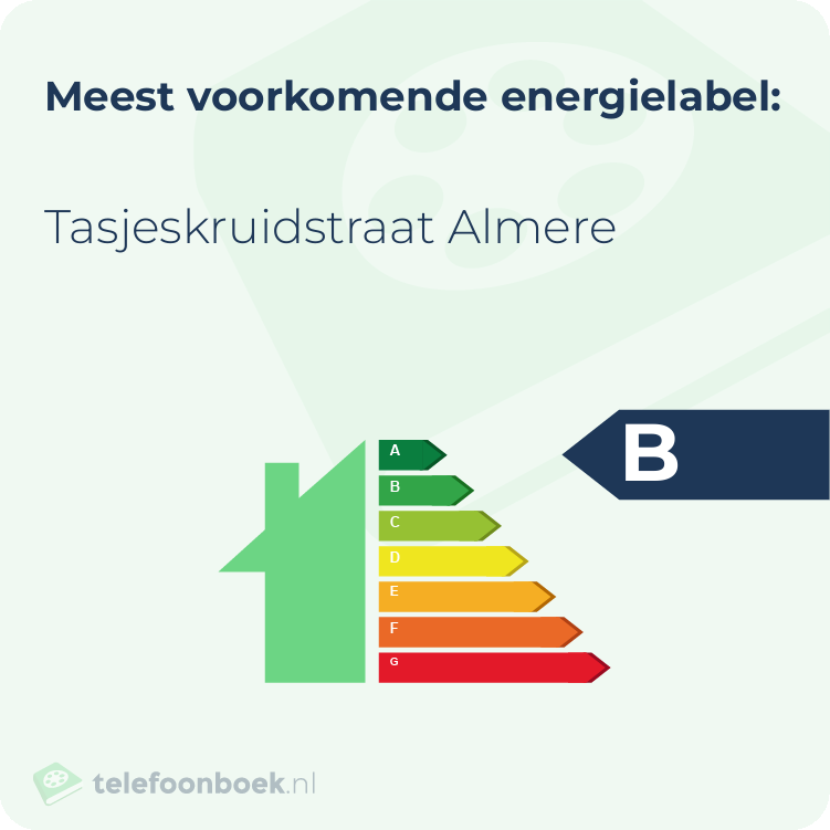 Energielabel Tasjeskruidstraat Almere | Meest voorkomend