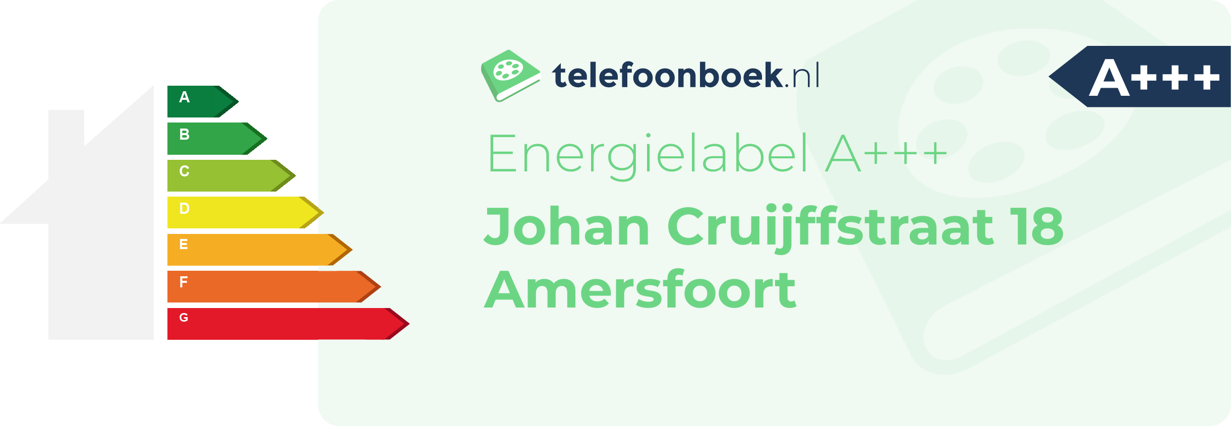 Energielabel Johan Cruijffstraat 18 Amersfoort