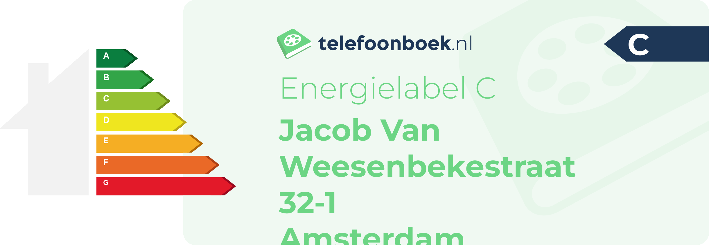 Energielabel Jacob Van Weesenbekestraat 32-1 Amsterdam