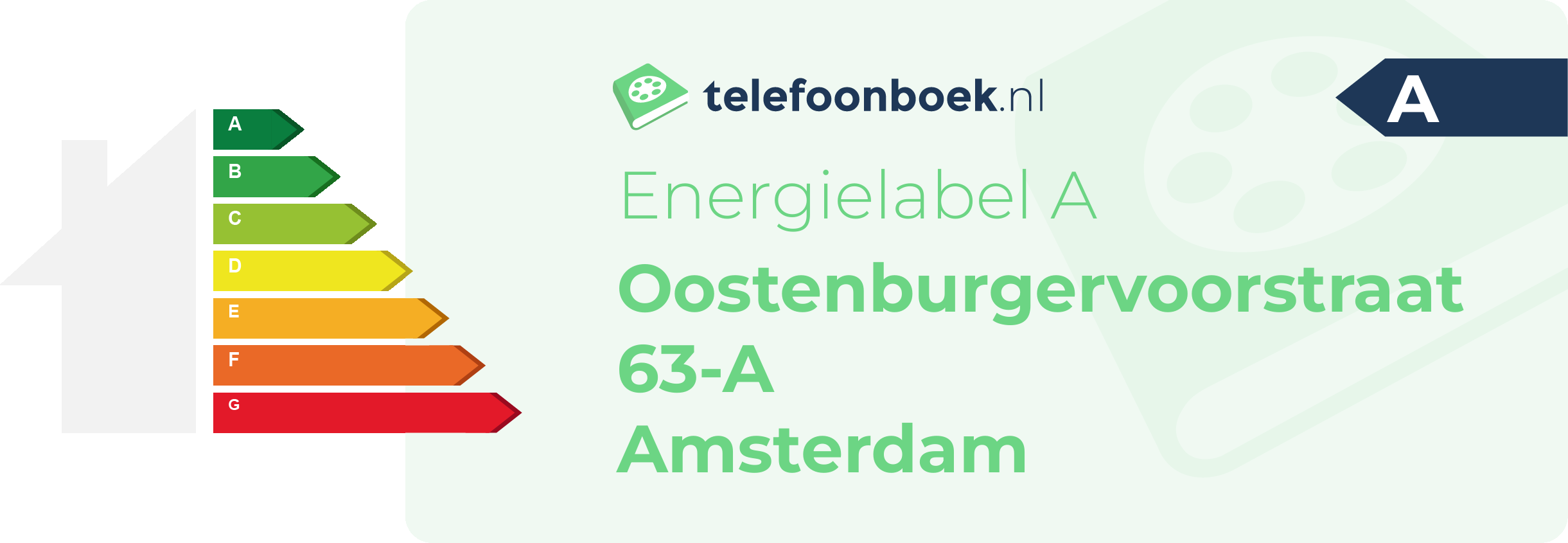 Energielabel Oostenburgervoorstraat 63-A Amsterdam