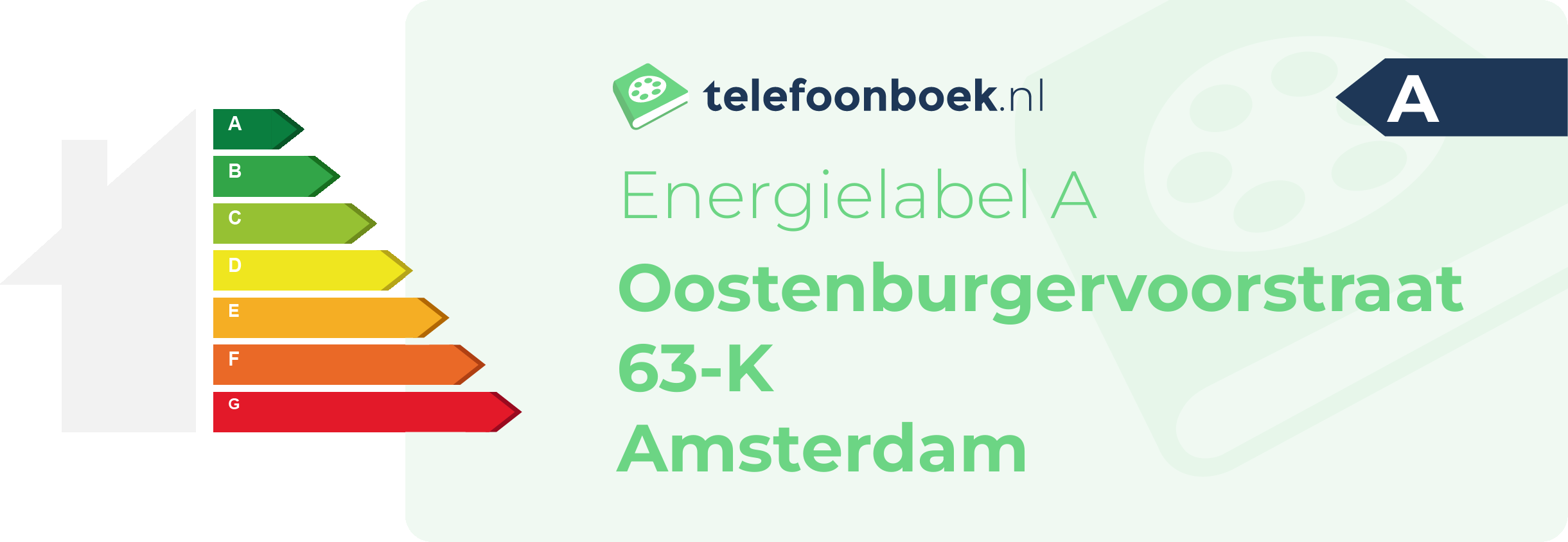 Energielabel Oostenburgervoorstraat 63-K Amsterdam