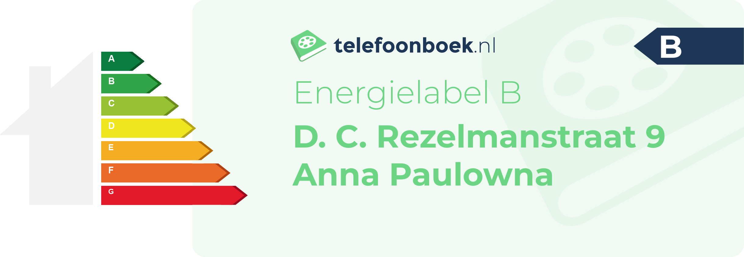 Energielabel D. C. Rezelmanstraat 9 Anna Paulowna