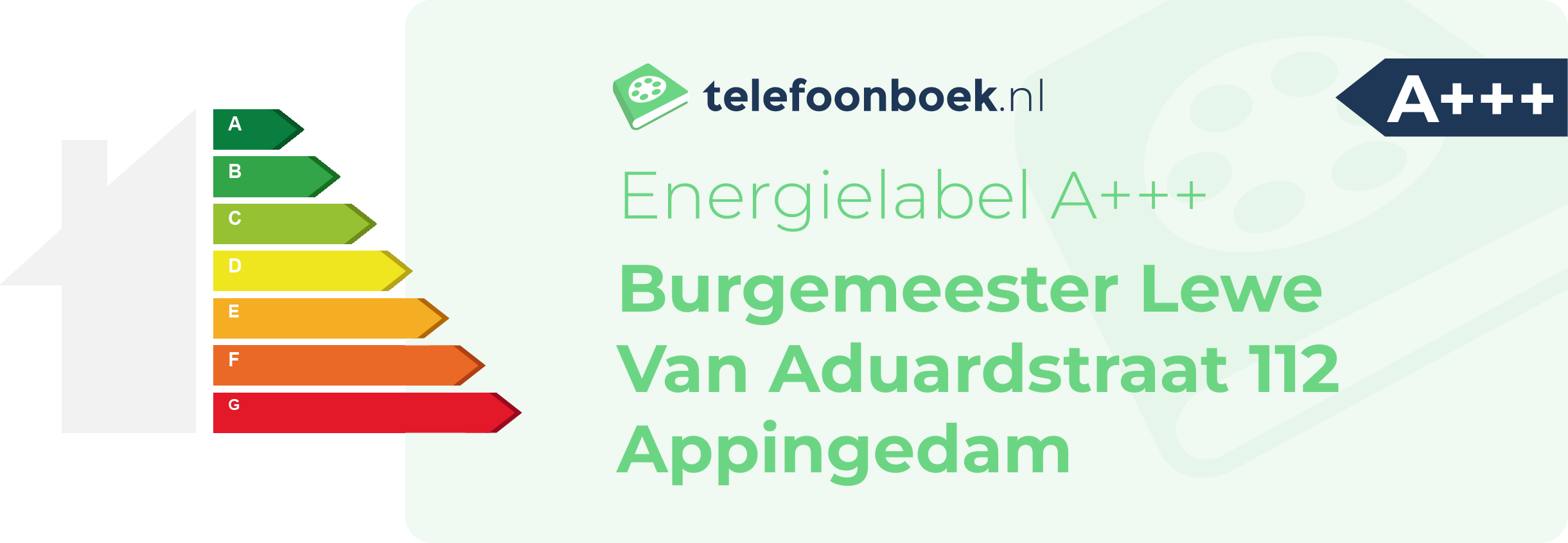 Energielabel Burgemeester Lewe Van Aduardstraat 112 Appingedam