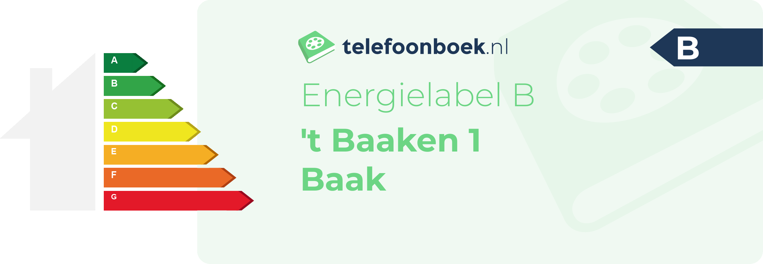 Energielabel 't Baaken 1 Baak