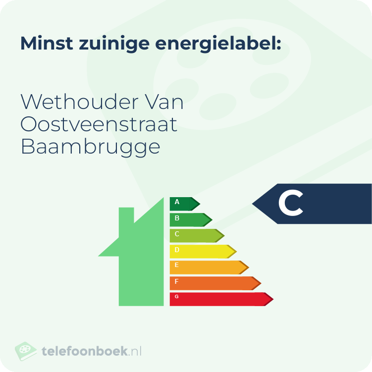 Energielabel Wethouder Van Oostveenstraat Baambrugge | Minst zuinig