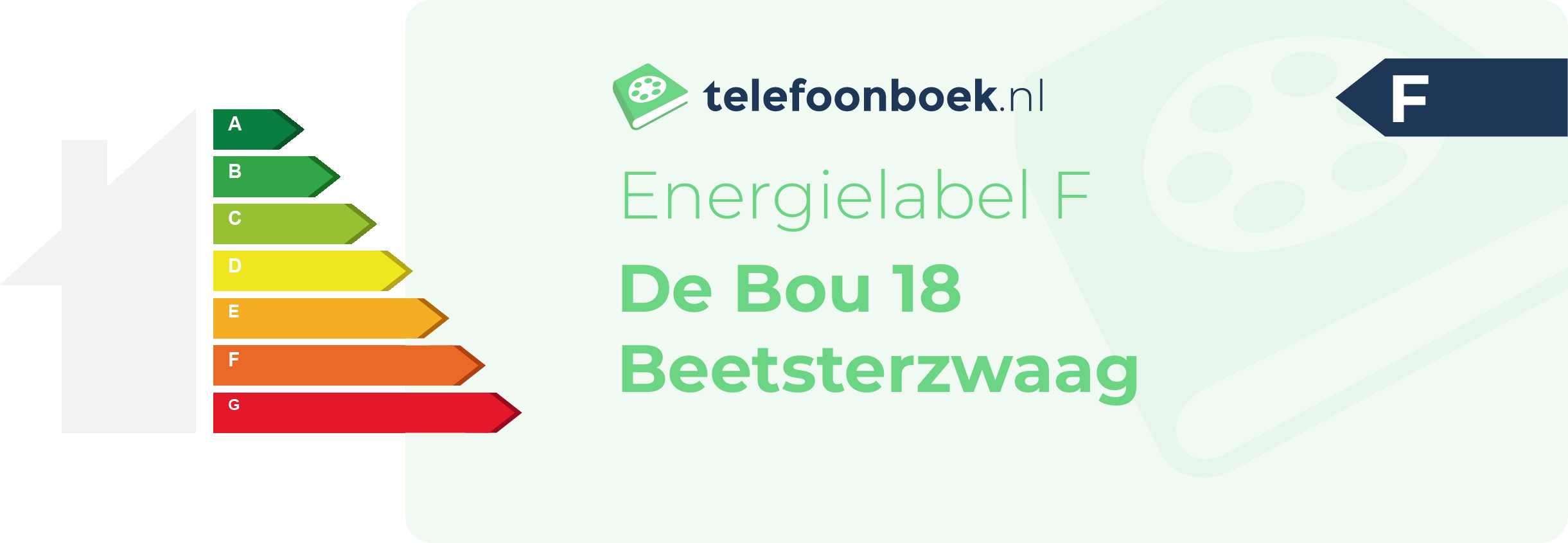 Energielabel De Bou 18 Beetsterzwaag