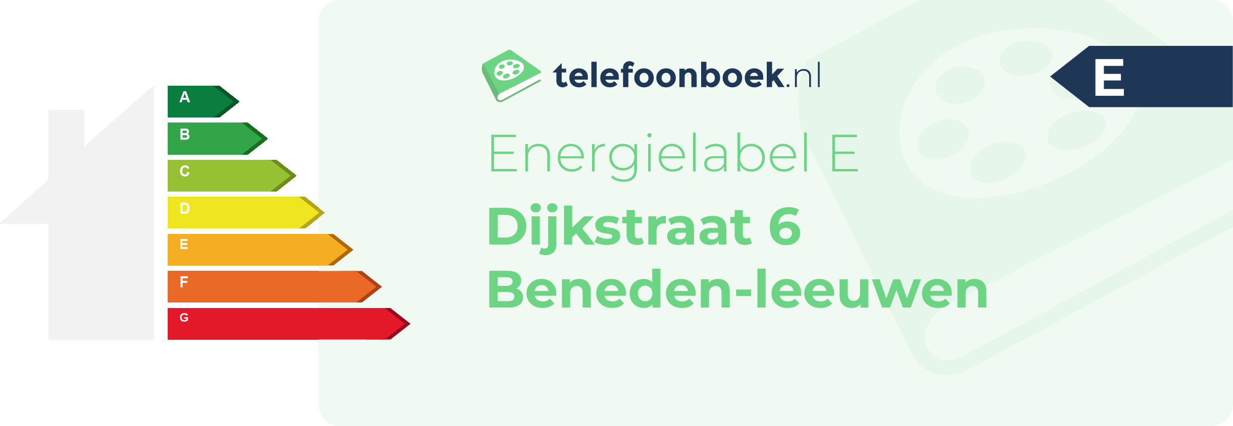 Energielabel Dijkstraat 6 Beneden-Leeuwen