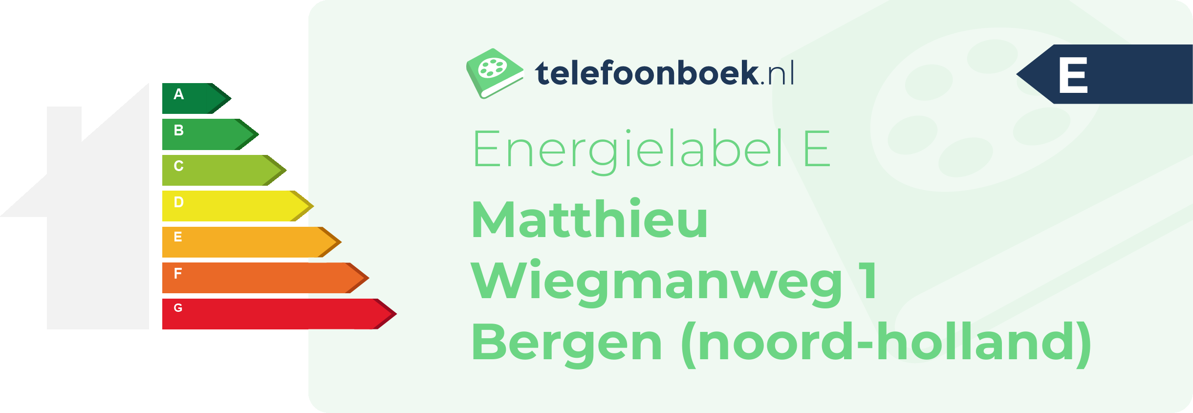 Energielabel Matthieu Wiegmanweg 1 Bergen (Noord-Holland)