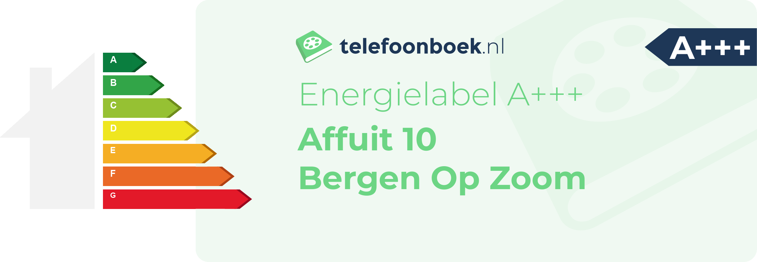 Energielabel Affuit 10 Bergen Op Zoom