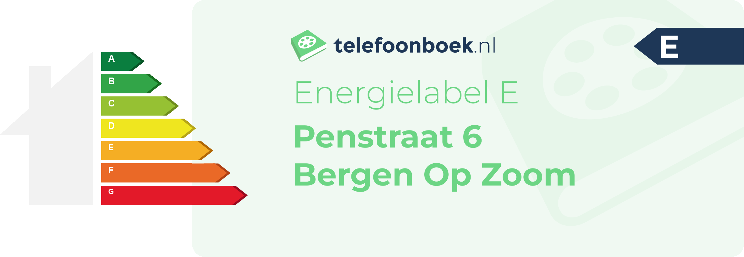 Energielabel Penstraat 6 Bergen Op Zoom