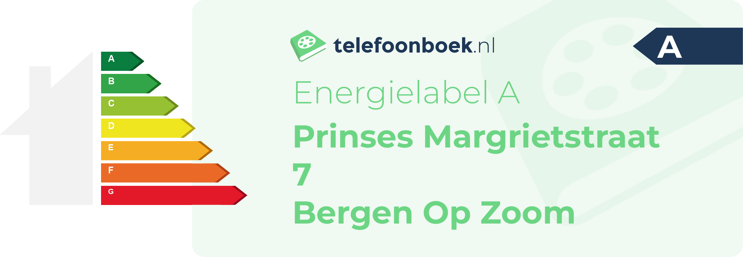 Energielabel Prinses Margrietstraat 7 Bergen Op Zoom