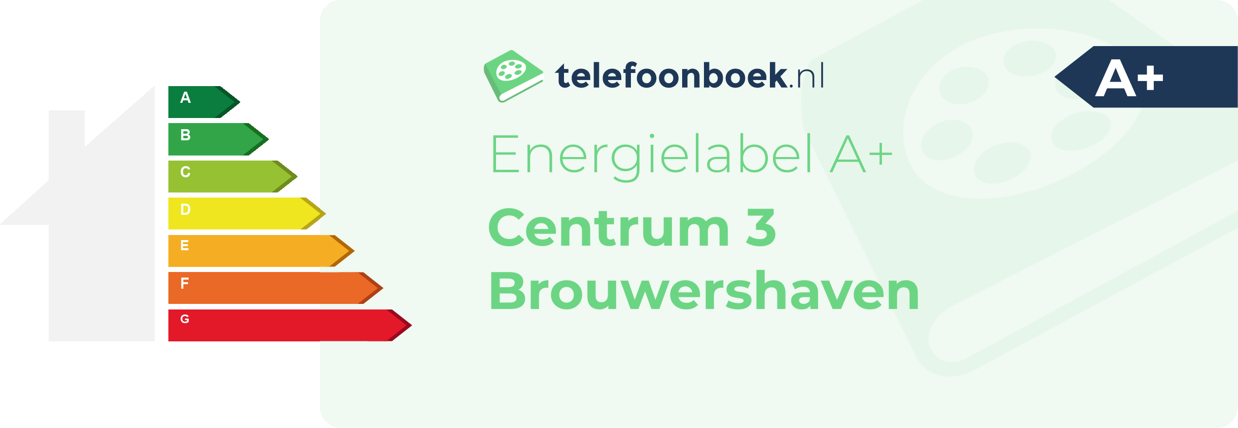 Energielabel Centrum 3 Brouwershaven