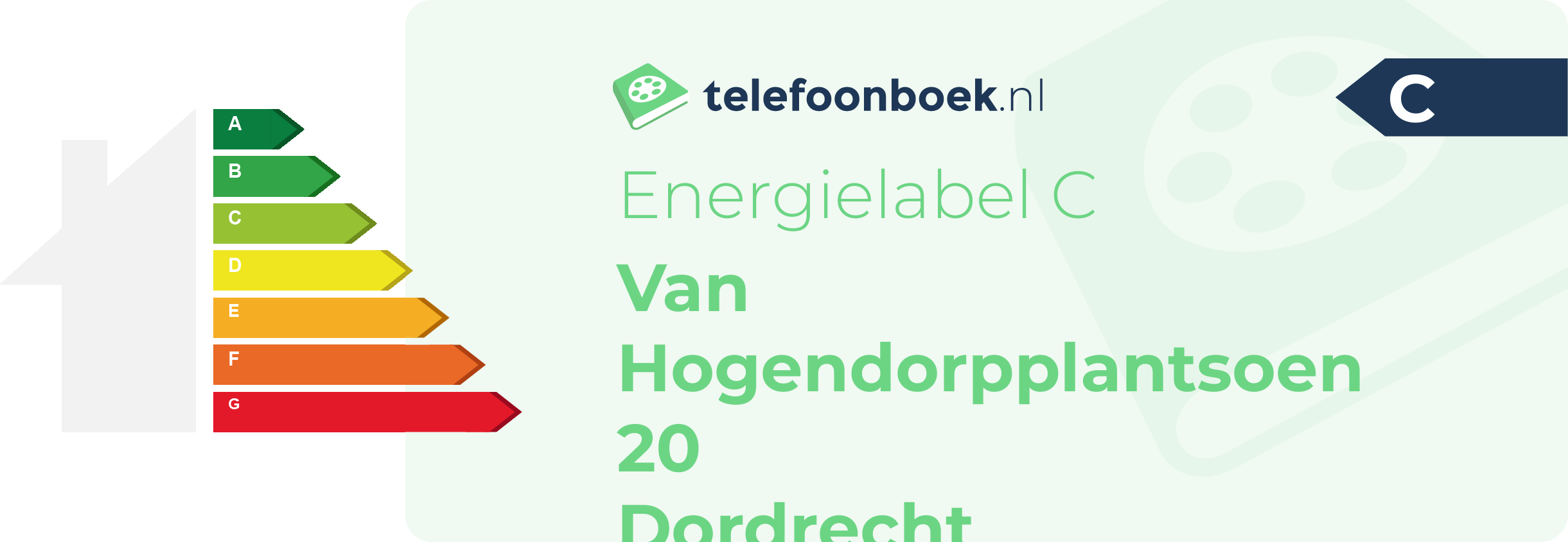 Energielabel Van Hogendorpplantsoen 20 Dordrecht