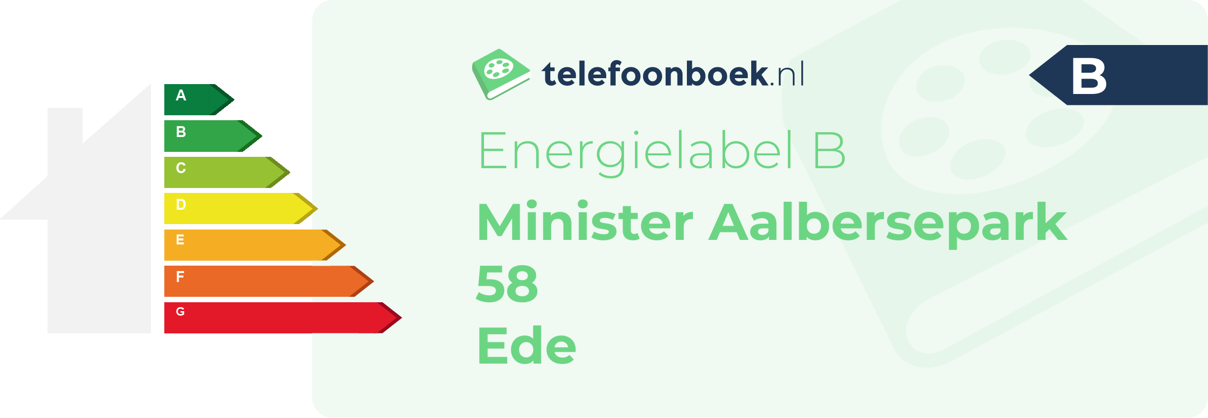 Energielabel Minister Aalbersepark 58 Ede