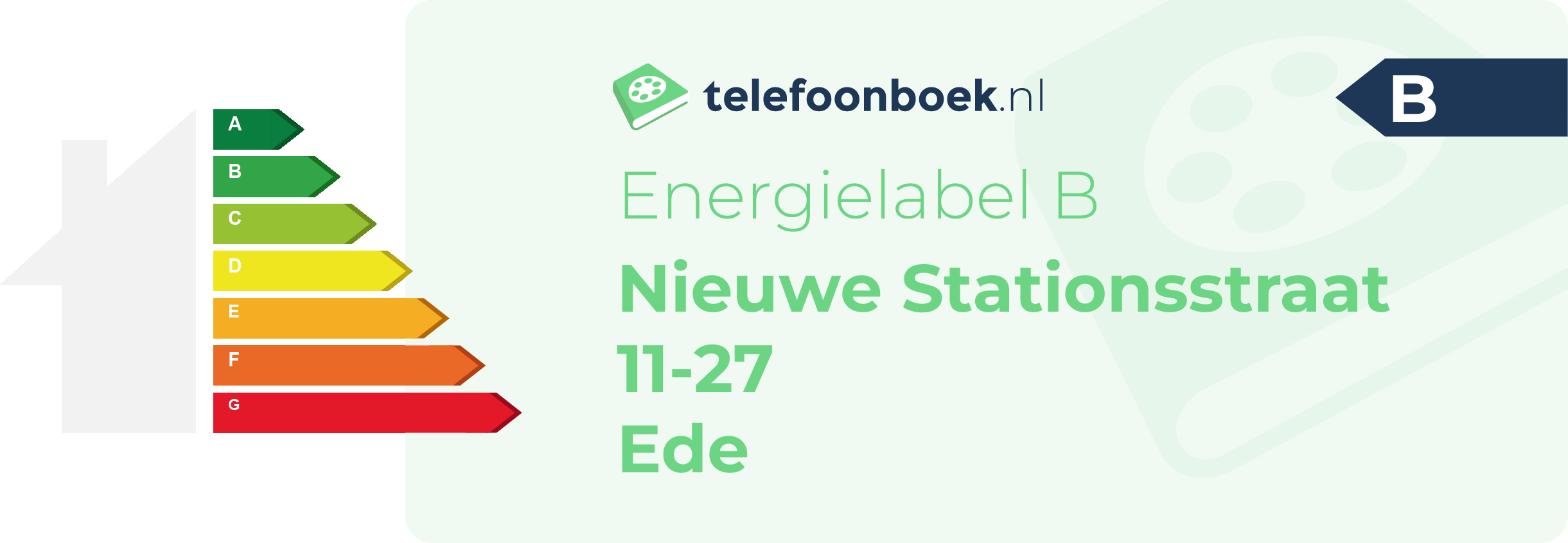 Energielabel Nieuwe Stationsstraat 11-27 Ede