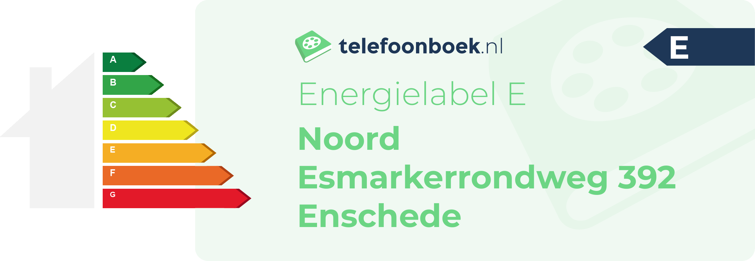 Energielabel Noord Esmarkerrondweg 392 Enschede