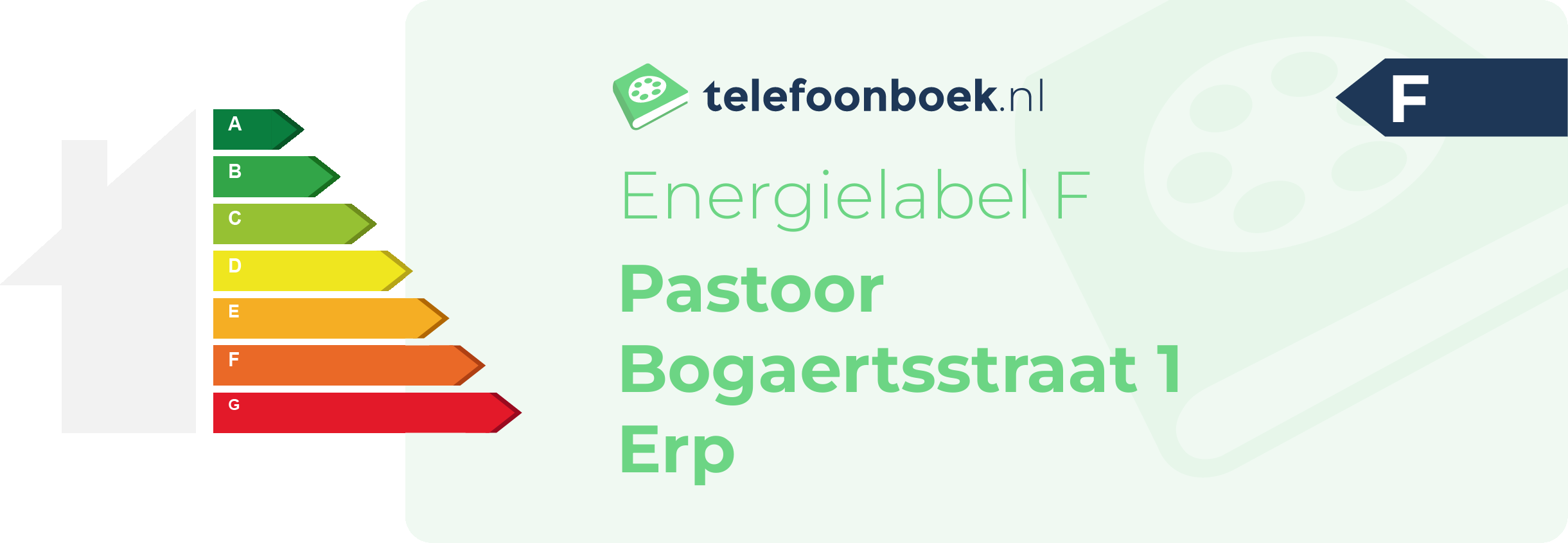 Energielabel Pastoor Bogaertsstraat 1 Erp