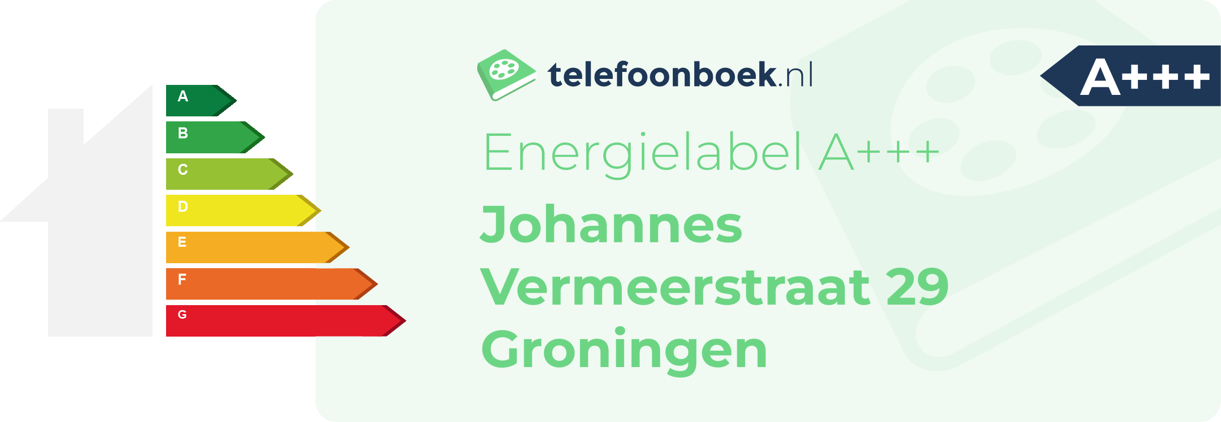 Energielabel Johannes Vermeerstraat 29 Groningen