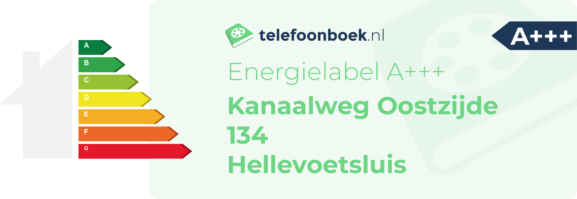 Energielabel Kanaalweg Oostzijde 134 Hellevoetsluis