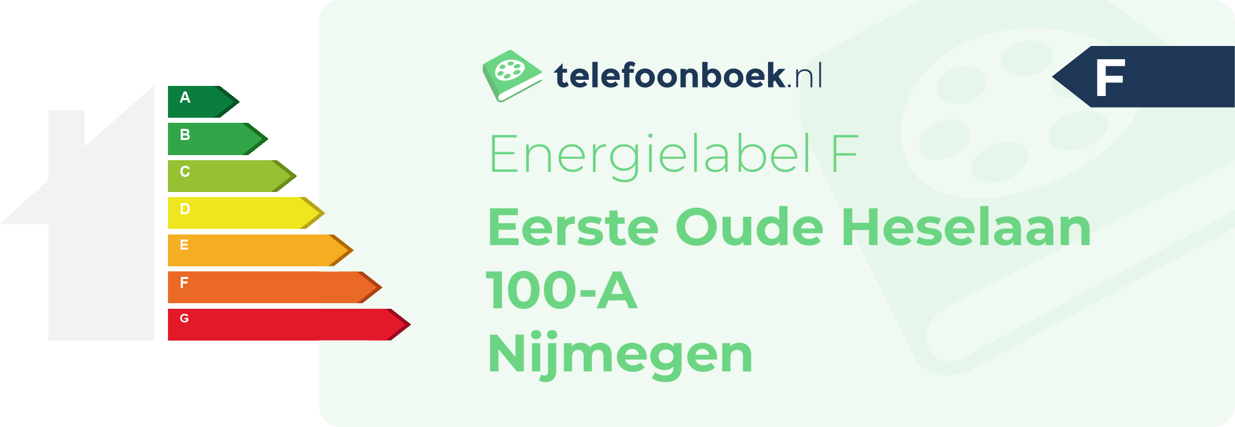 Energielabel Eerste Oude Heselaan 100-A Nijmegen