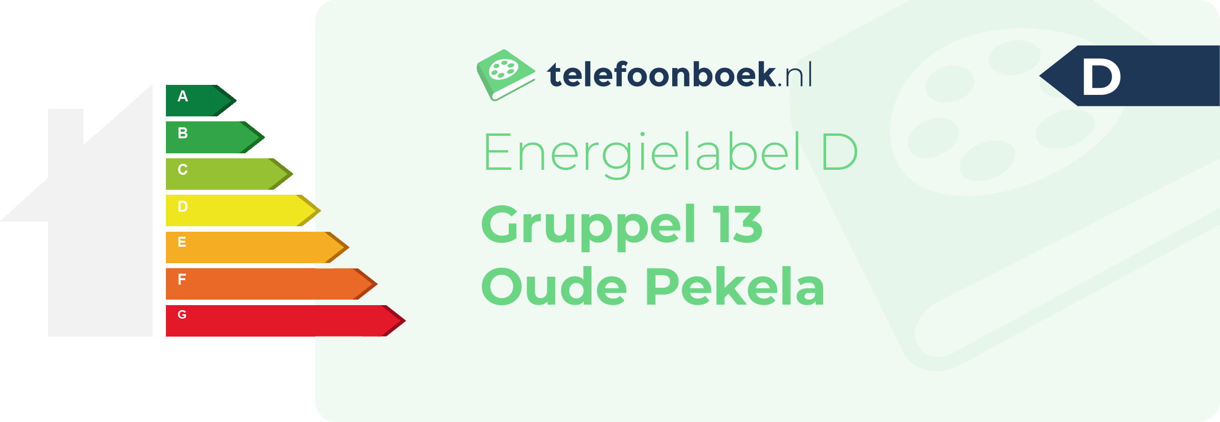 Energielabel Gruppel 13 Oude Pekela