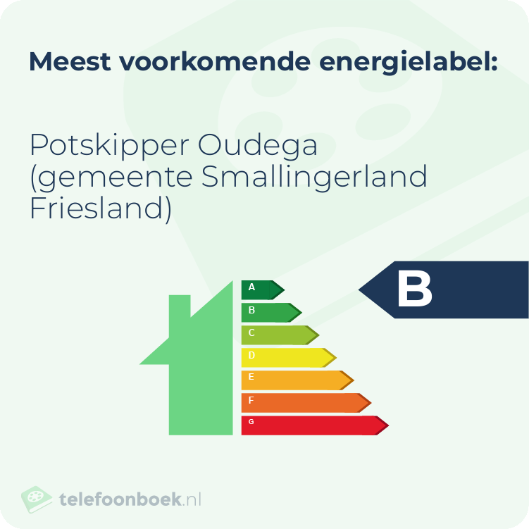 Energielabel Potskipper Oudega (gemeente Smallingerland Friesland) | Meest voorkomend