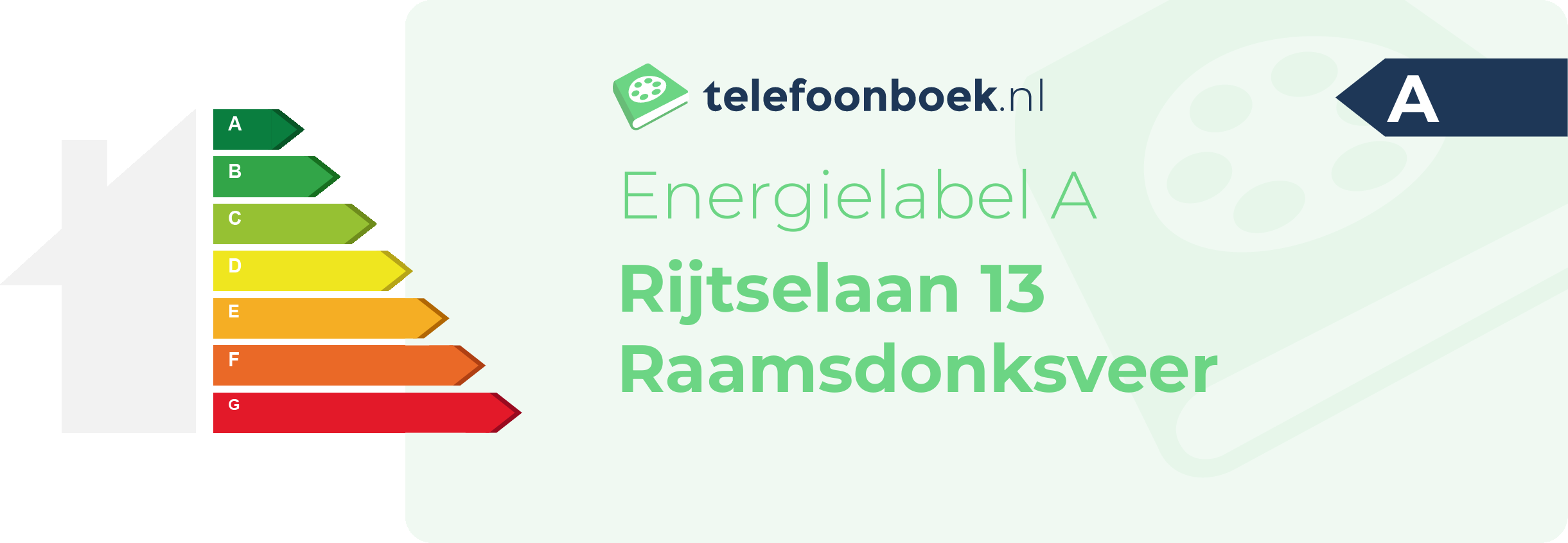 Energielabel Rijtselaan 13 Raamsdonksveer