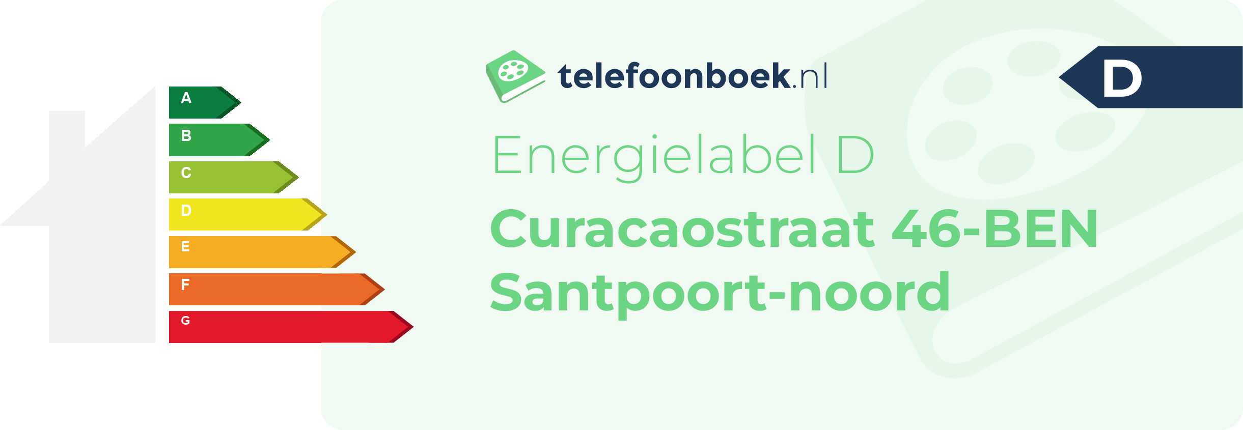 Energielabel Curacaostraat 46-BEN Santpoort-Noord