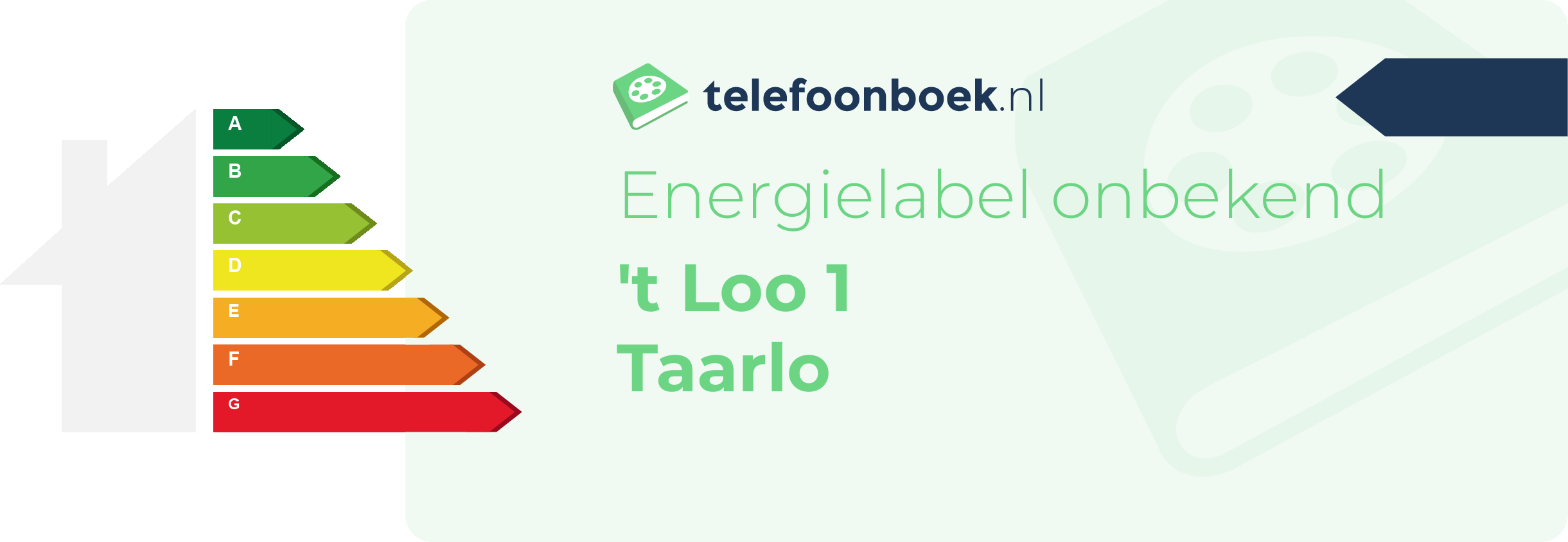Energielabel 't Loo 1 Taarlo
