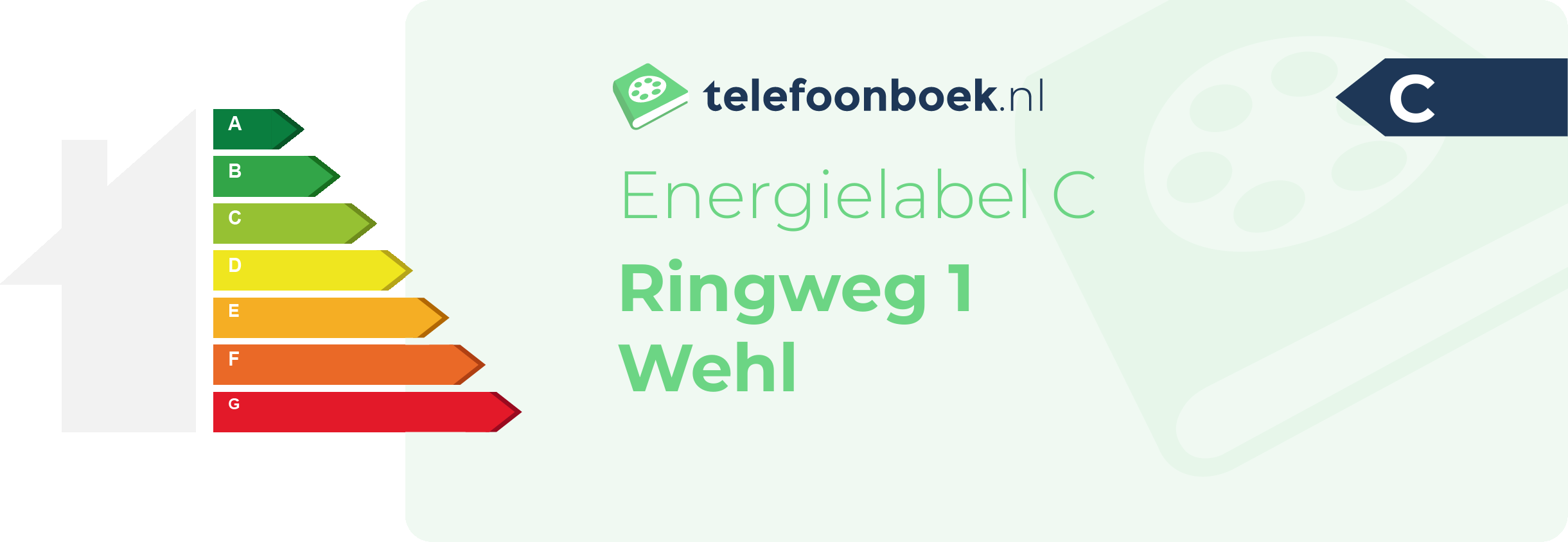 Energielabel Ringweg 1 Wehl