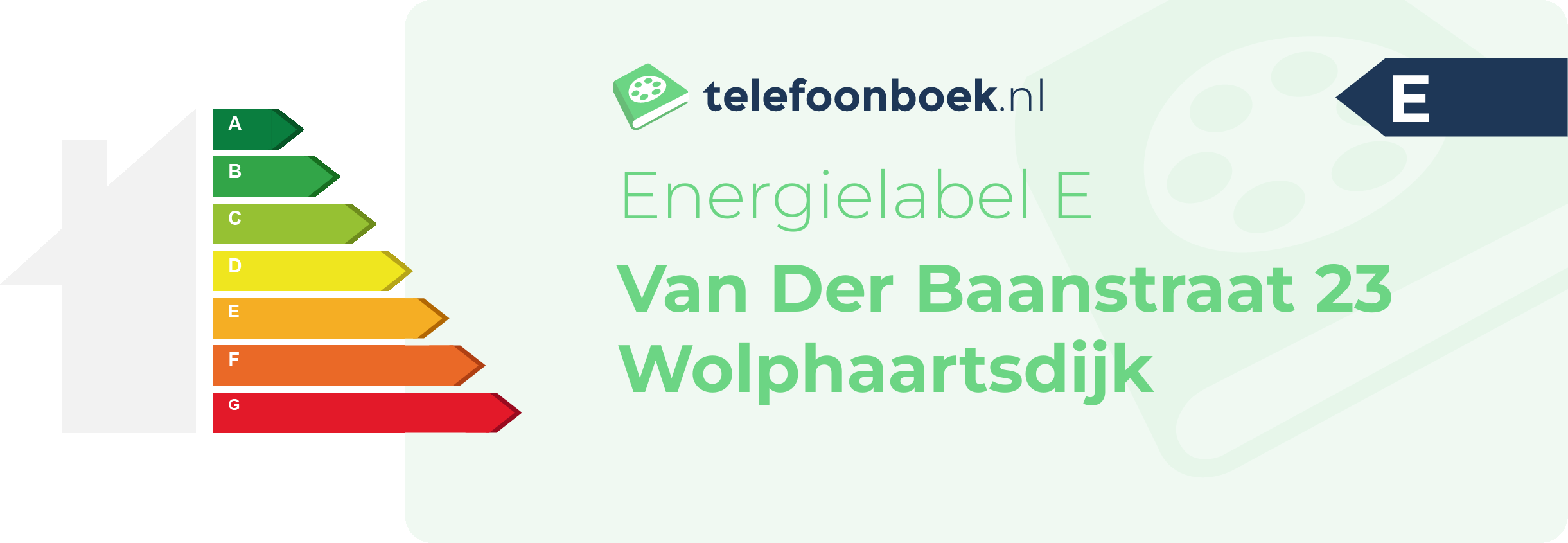 Energielabel Van Der Baanstraat 23 Wolphaartsdijk
