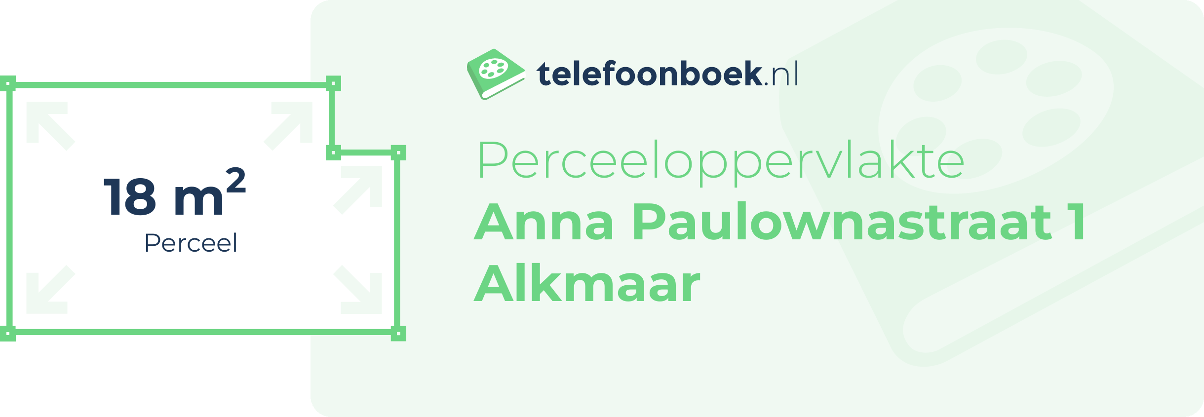 Perceeloppervlakte Anna Paulownastraat 1 Alkmaar