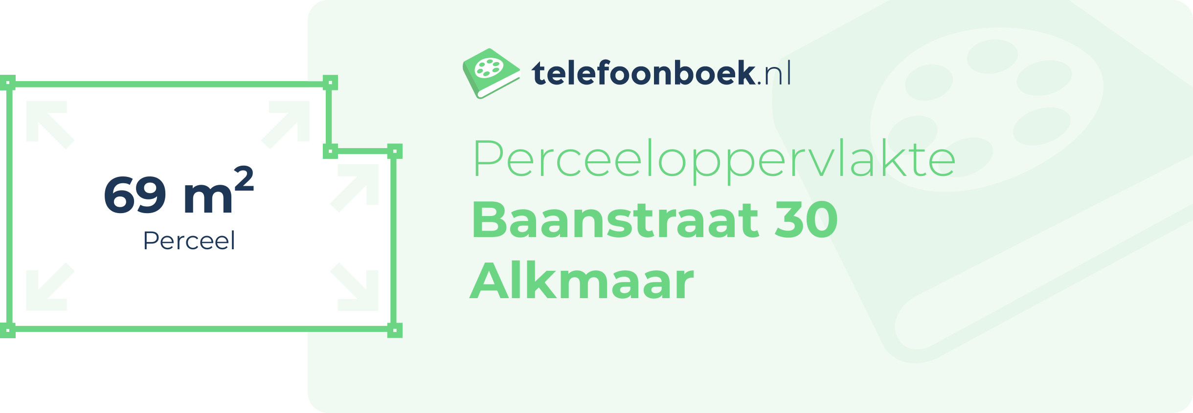 Perceeloppervlakte Baanstraat 30 Alkmaar