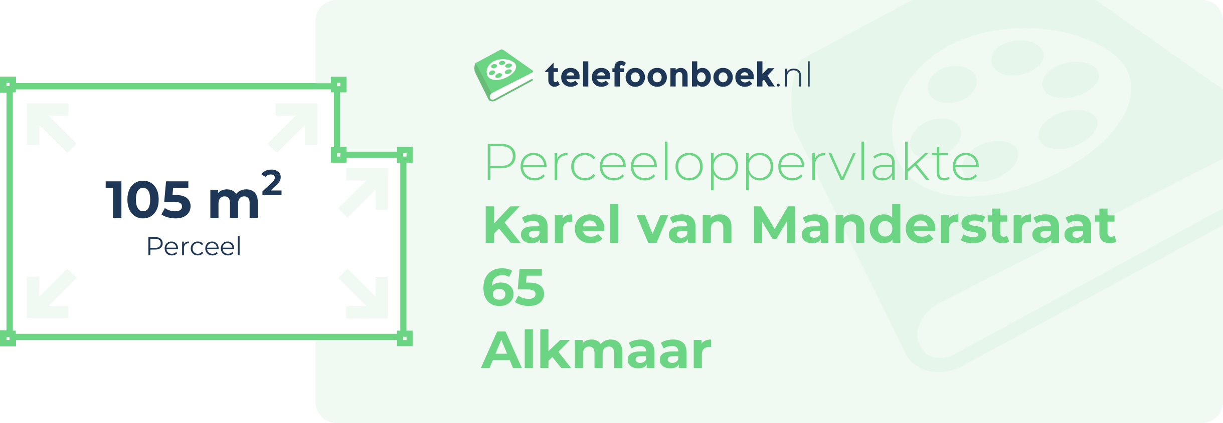 Perceeloppervlakte Karel Van Manderstraat 65 Alkmaar