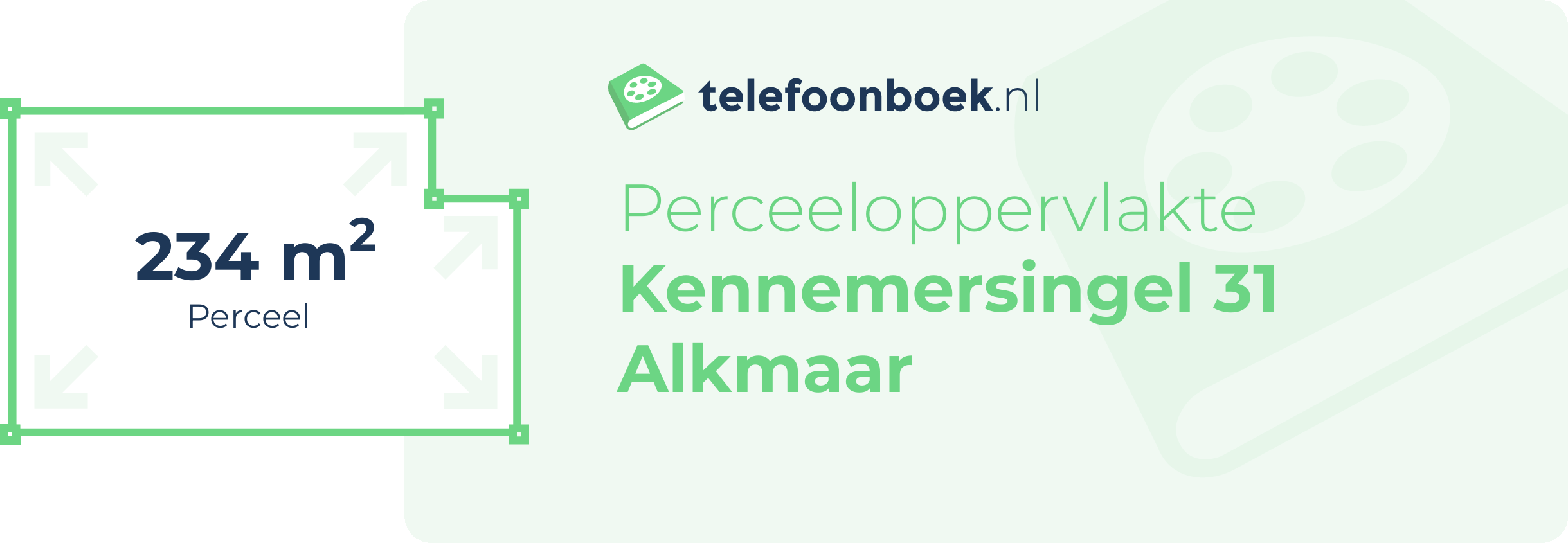 Perceeloppervlakte Kennemersingel 31 Alkmaar