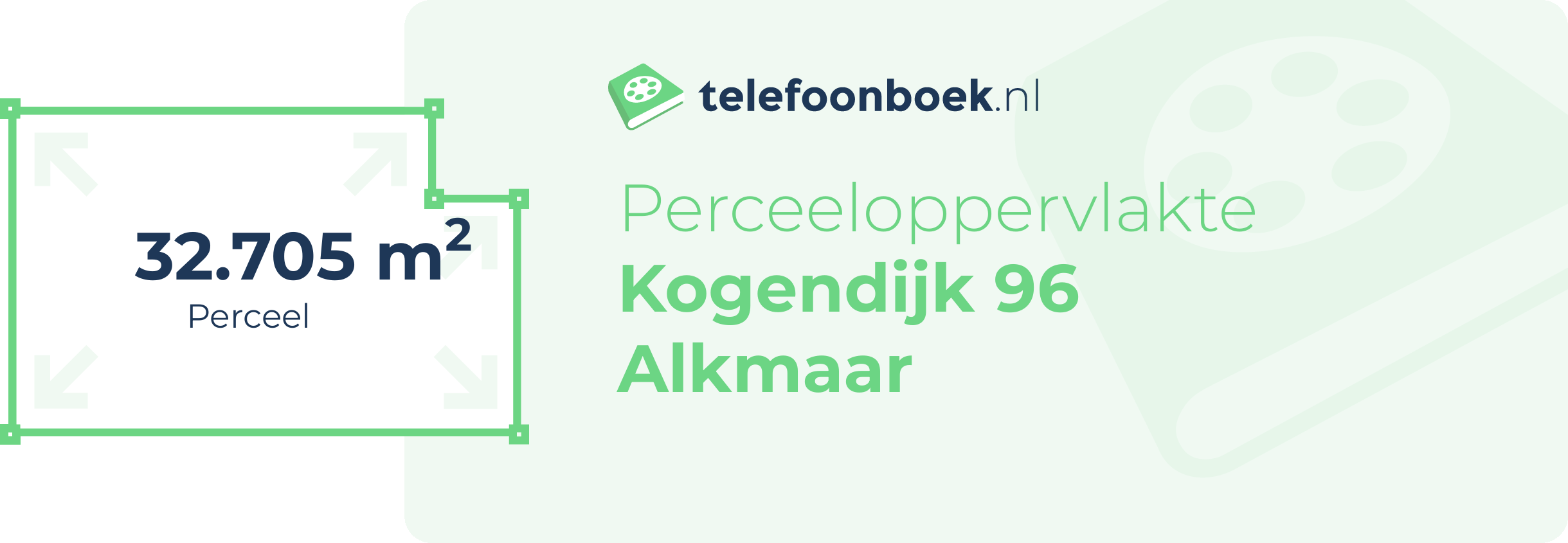 Perceeloppervlakte Kogendijk 96 Alkmaar