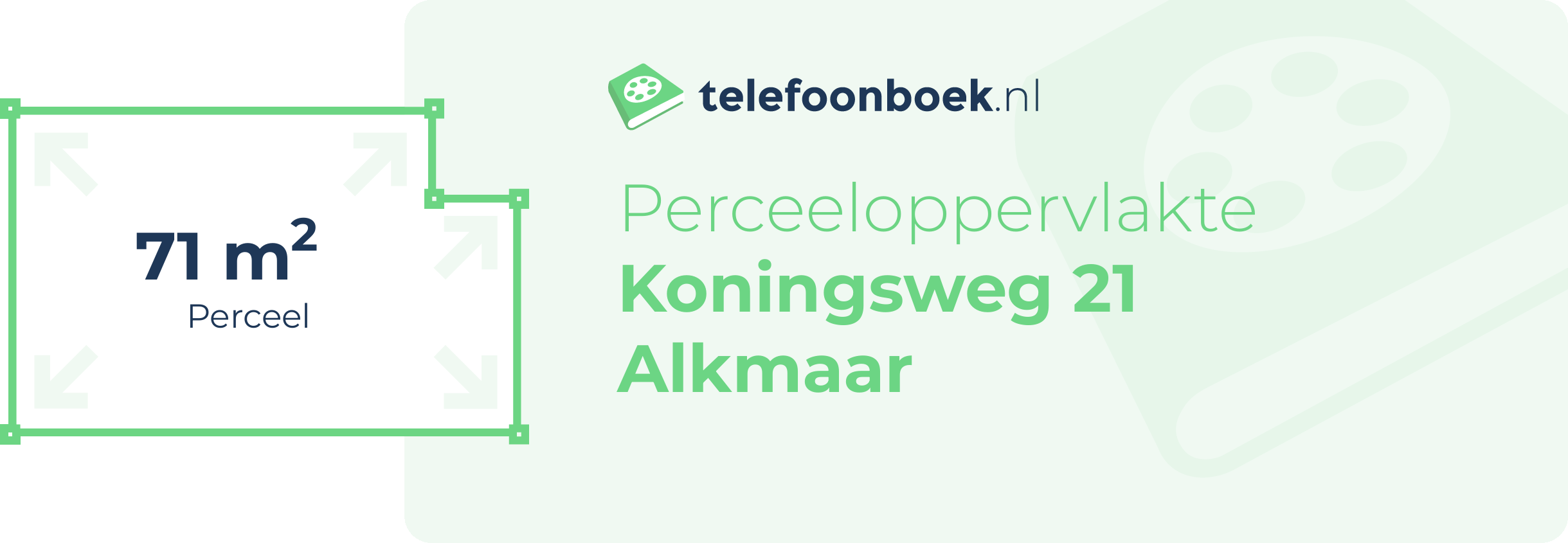 Perceeloppervlakte Koningsweg 21 Alkmaar