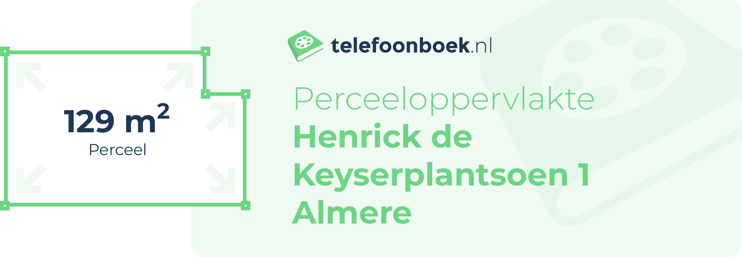 Perceeloppervlakte Henrick De Keyserplantsoen 1 Almere