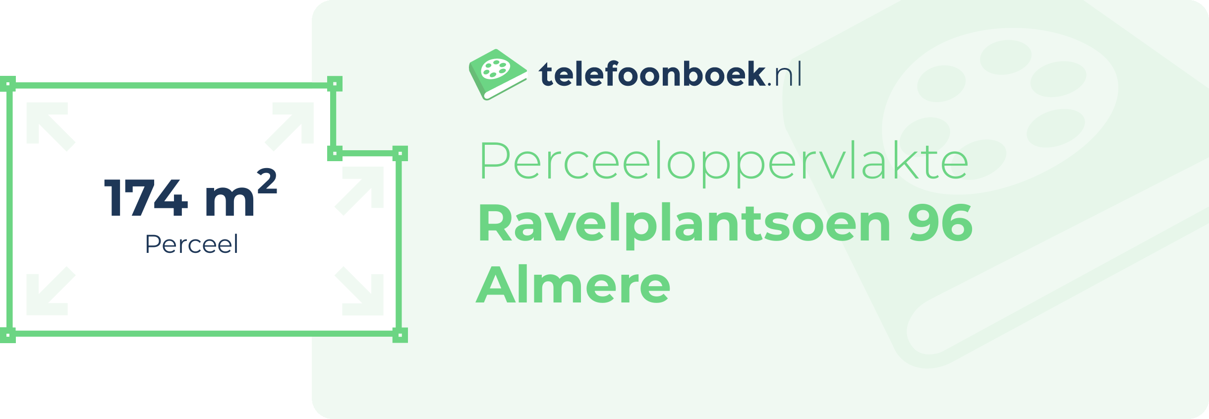 Perceeloppervlakte Ravelplantsoen 96 Almere