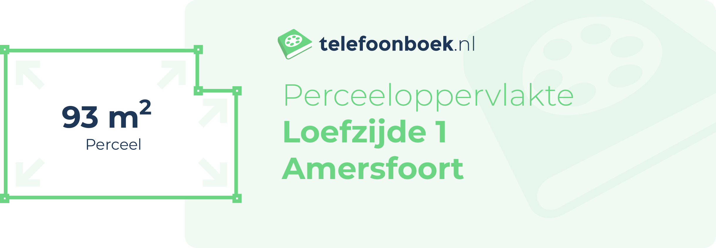 Perceeloppervlakte Loefzijde 1 Amersfoort