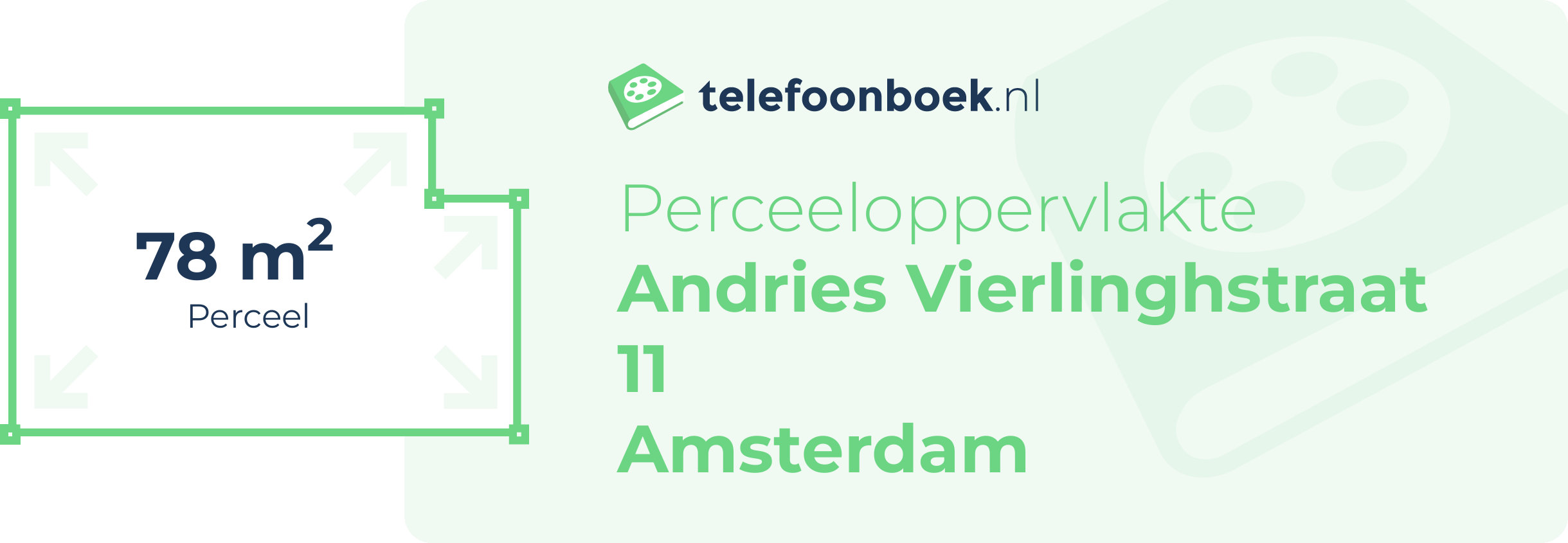 Perceeloppervlakte Andries Vierlinghstraat 11 Amsterdam