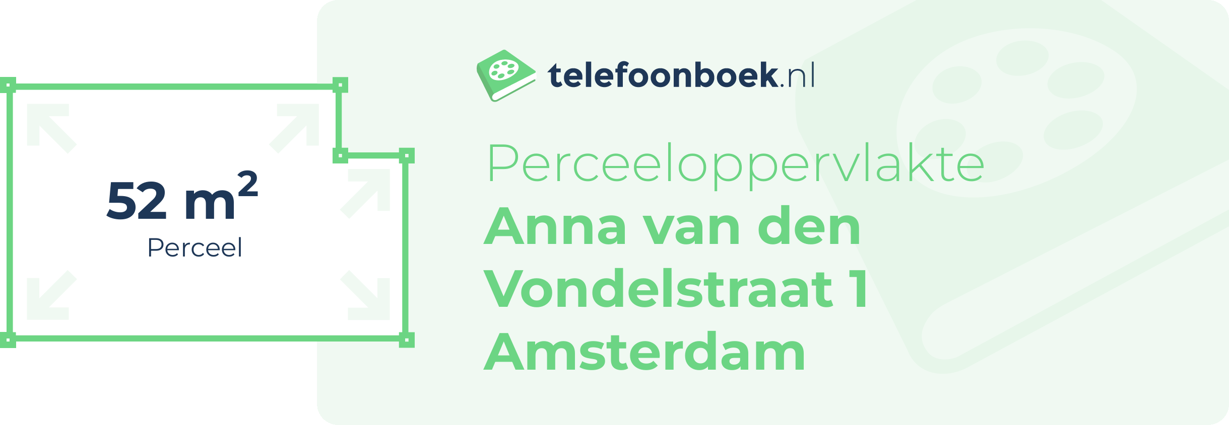 Perceeloppervlakte Anna Van Den Vondelstraat 1 Amsterdam