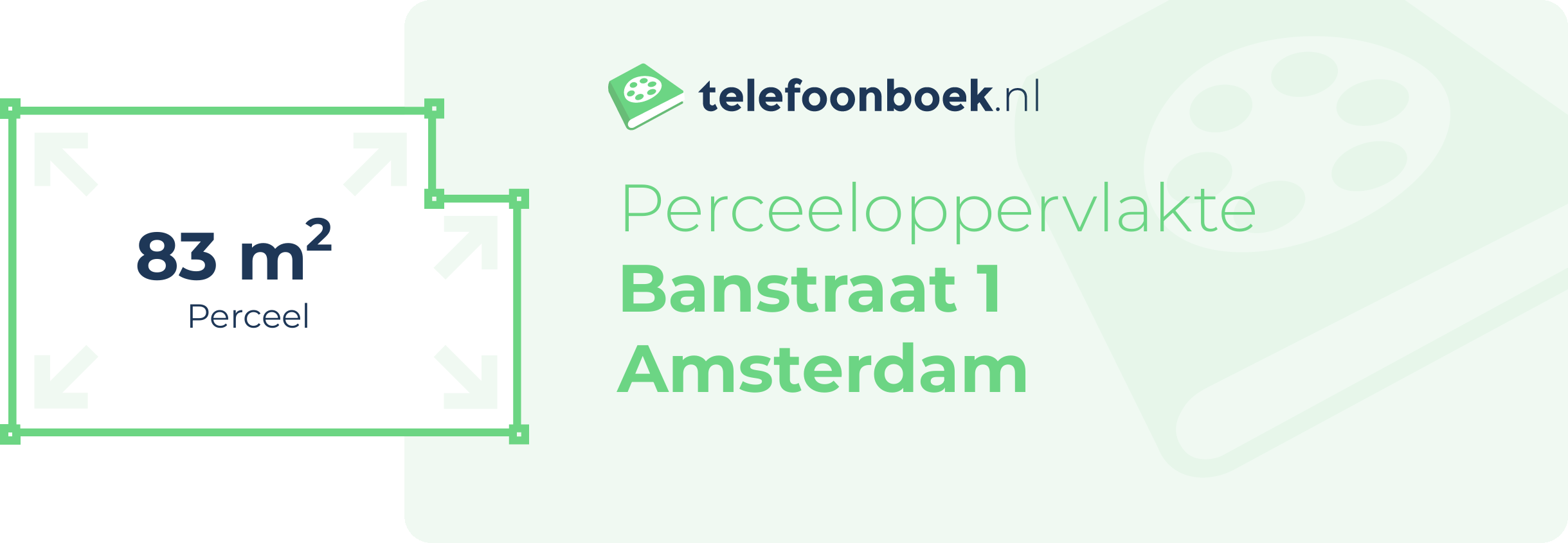 Perceeloppervlakte Banstraat 1 Amsterdam