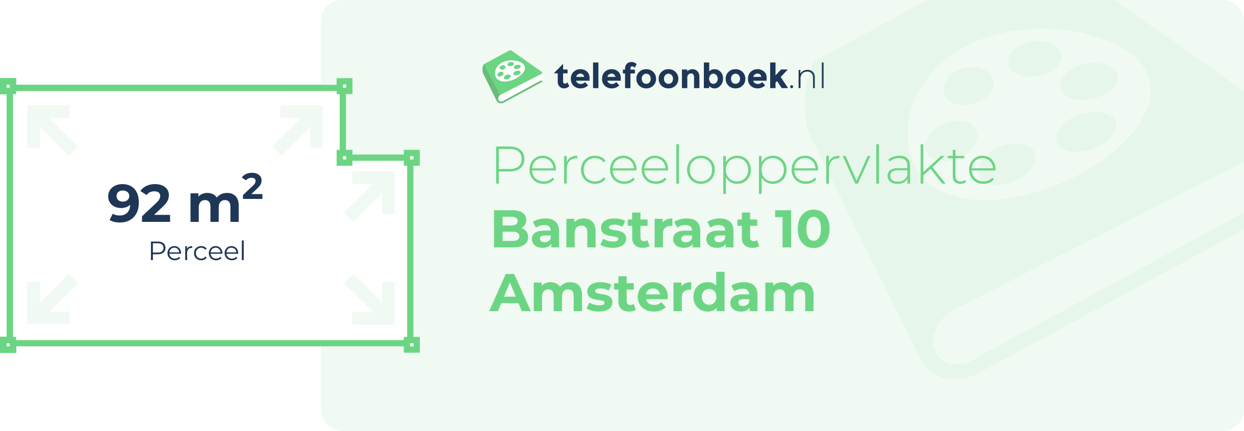 Perceeloppervlakte Banstraat 10 Amsterdam