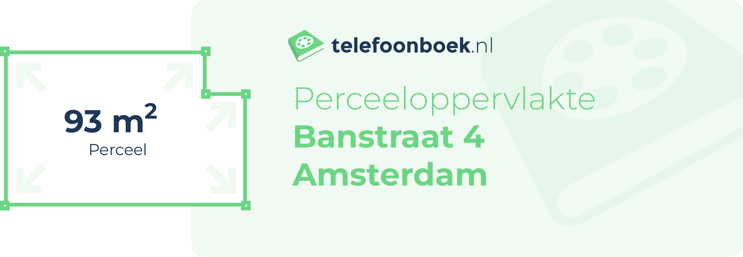 Perceeloppervlakte Banstraat 4 Amsterdam